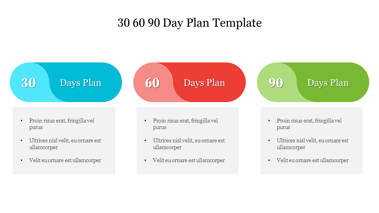 Free 30-60-90 Day Powerpoint Templates And Google Slides in Free 30 60 90 Day Sample Template