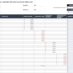 Free Account Reconciliation Templates | Smartsheet Inside Sample Bank Reconciliation Template