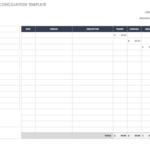 Free Account Reconciliation Templates | Smartsheet Pertaining To Sample Balance Sheet Reconciliation Template