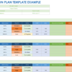 Free Action Plan Templates   Smartsheet For Action Plan Sample Template For Teachers