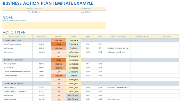 Action Plan Template Sample