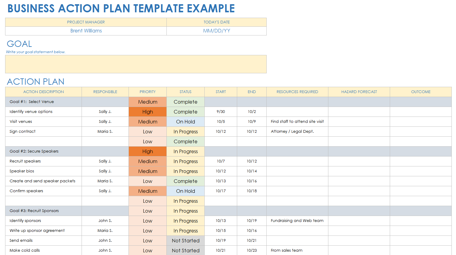 Free Action Plan Templates - Smartsheet for Action Plan Template Sample