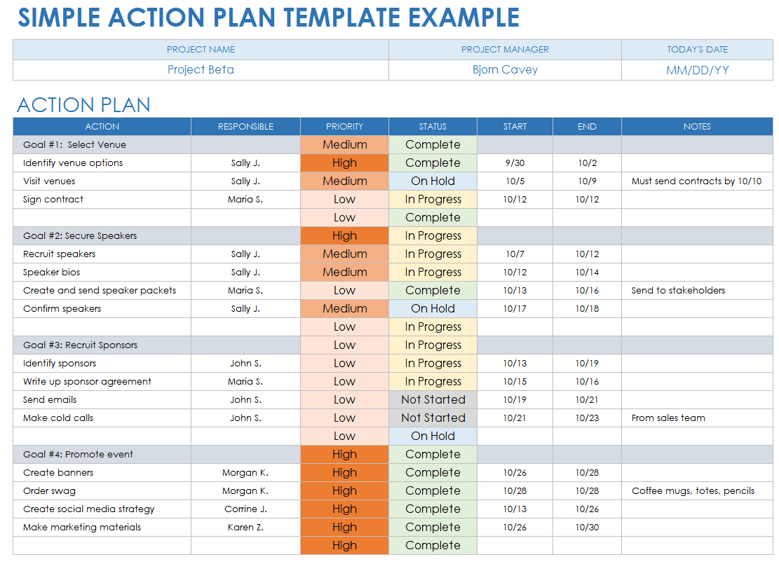 Free Action Plan Templates - Smartsheet for Free Action Plan Sample Template