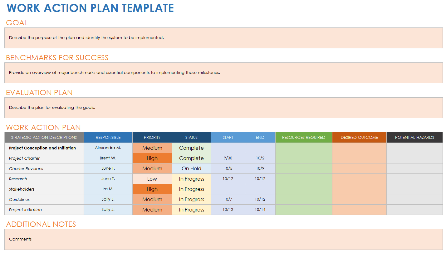 Free Action Plan Templates - Smartsheet inside Action Plan Sample Template