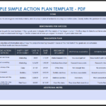 Free Adobe Action Plan Templates | Smartsheet Pertaining To Free Action Plan Sample Template