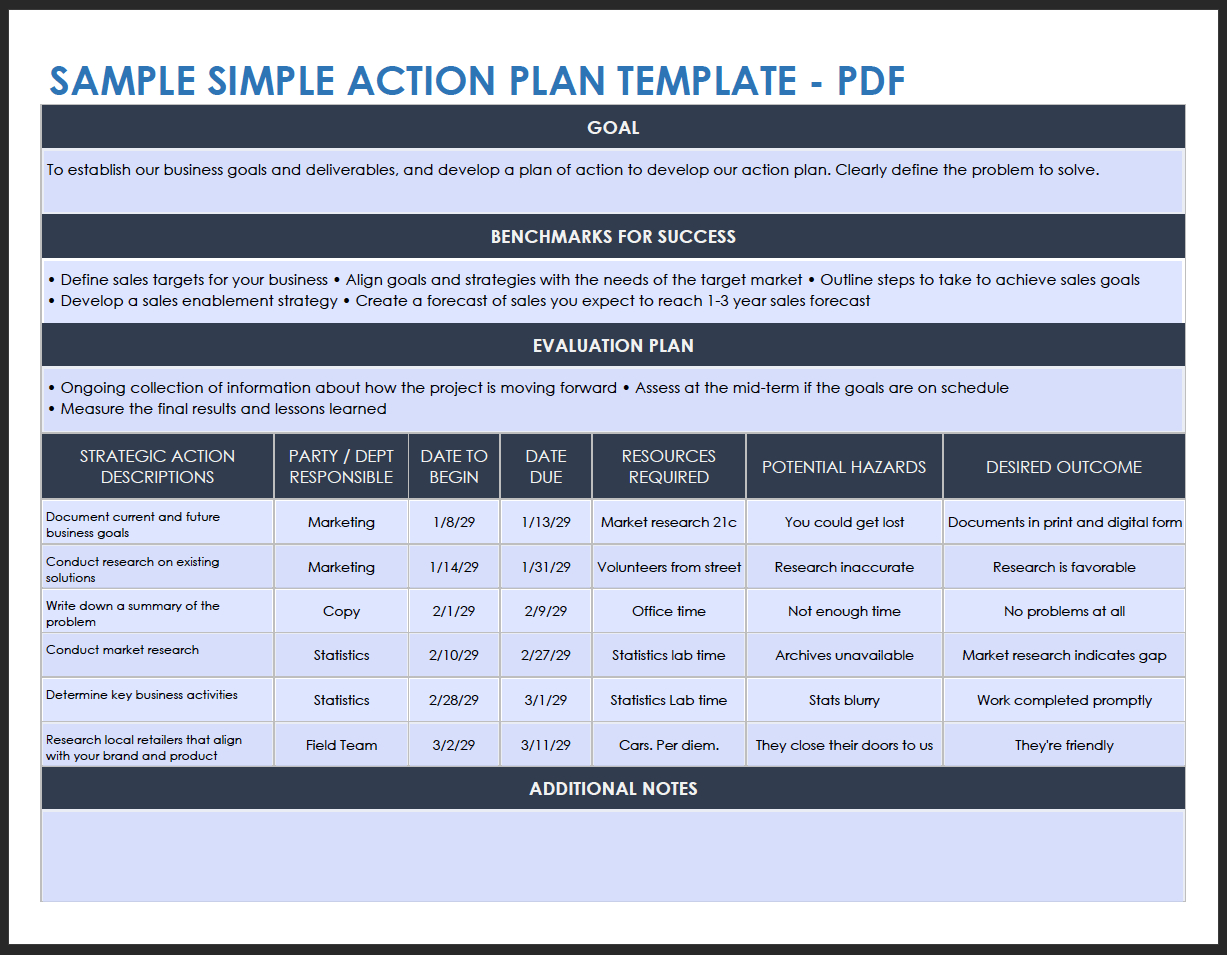 Free Adobe Action Plan Templates | Smartsheet pertaining to Free Action Plan Sample Template