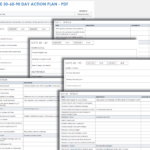 Free Adobe Action Plan Templates | Smartsheet Throughout Free Action Plan Sample Template