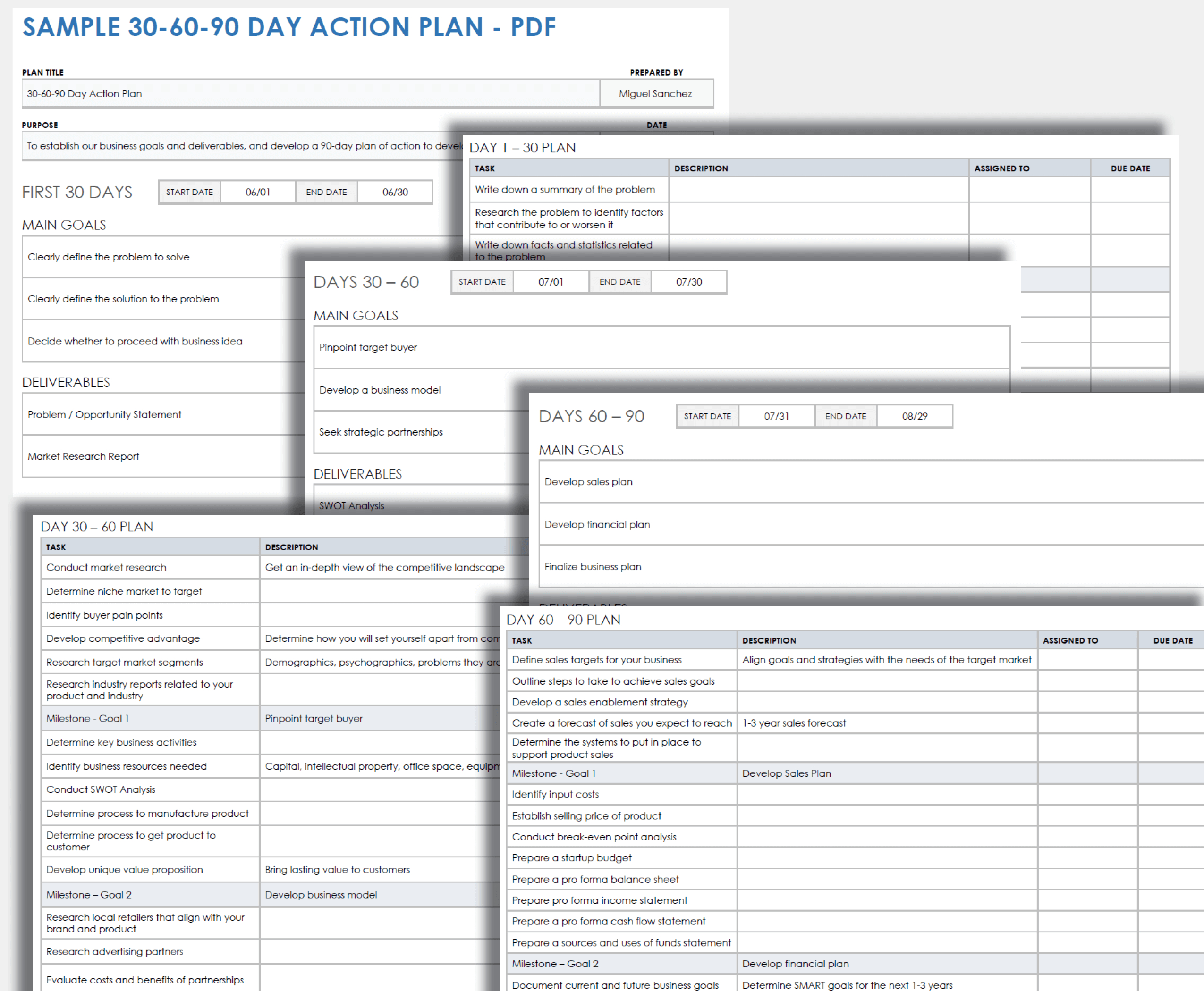 Free Adobe Action Plan Templates | Smartsheet throughout Free Action Plan Sample Template