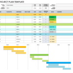 Free Agile Project Management Templates In Excel For Agile Test Plan Sample Template