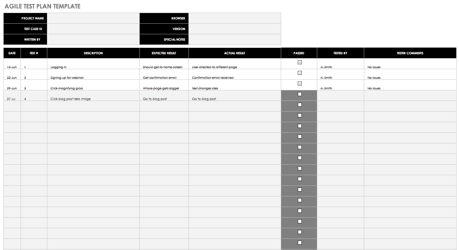 Free Agile Project Management Templates In Excel with Agile Test Plan Sample Template