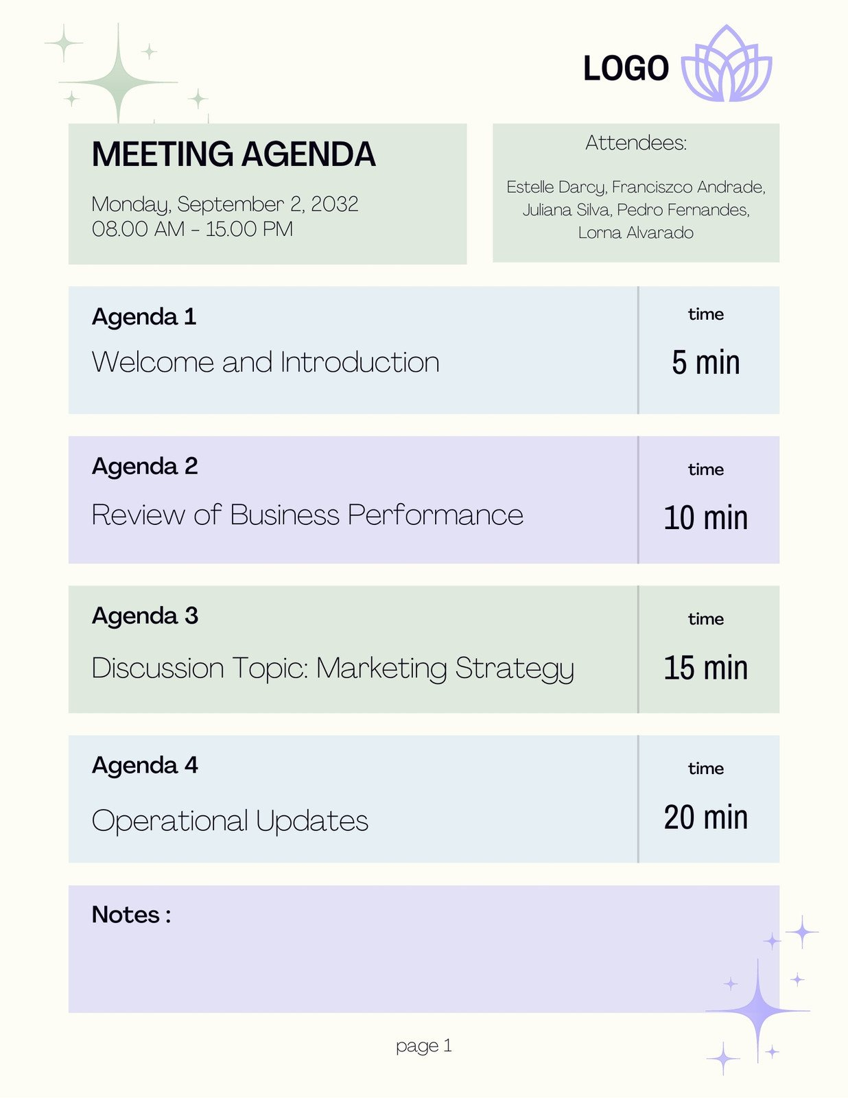 Meeting Agenda Sample Template Template Samples