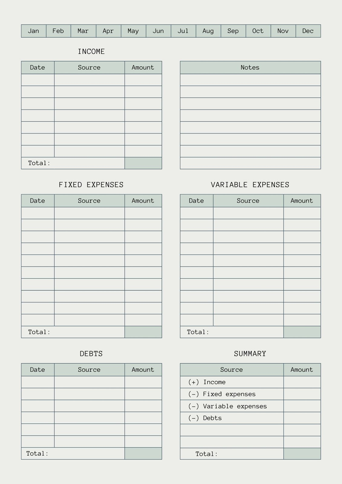 Free And Customizable Budget Templates in Budget Sample Template