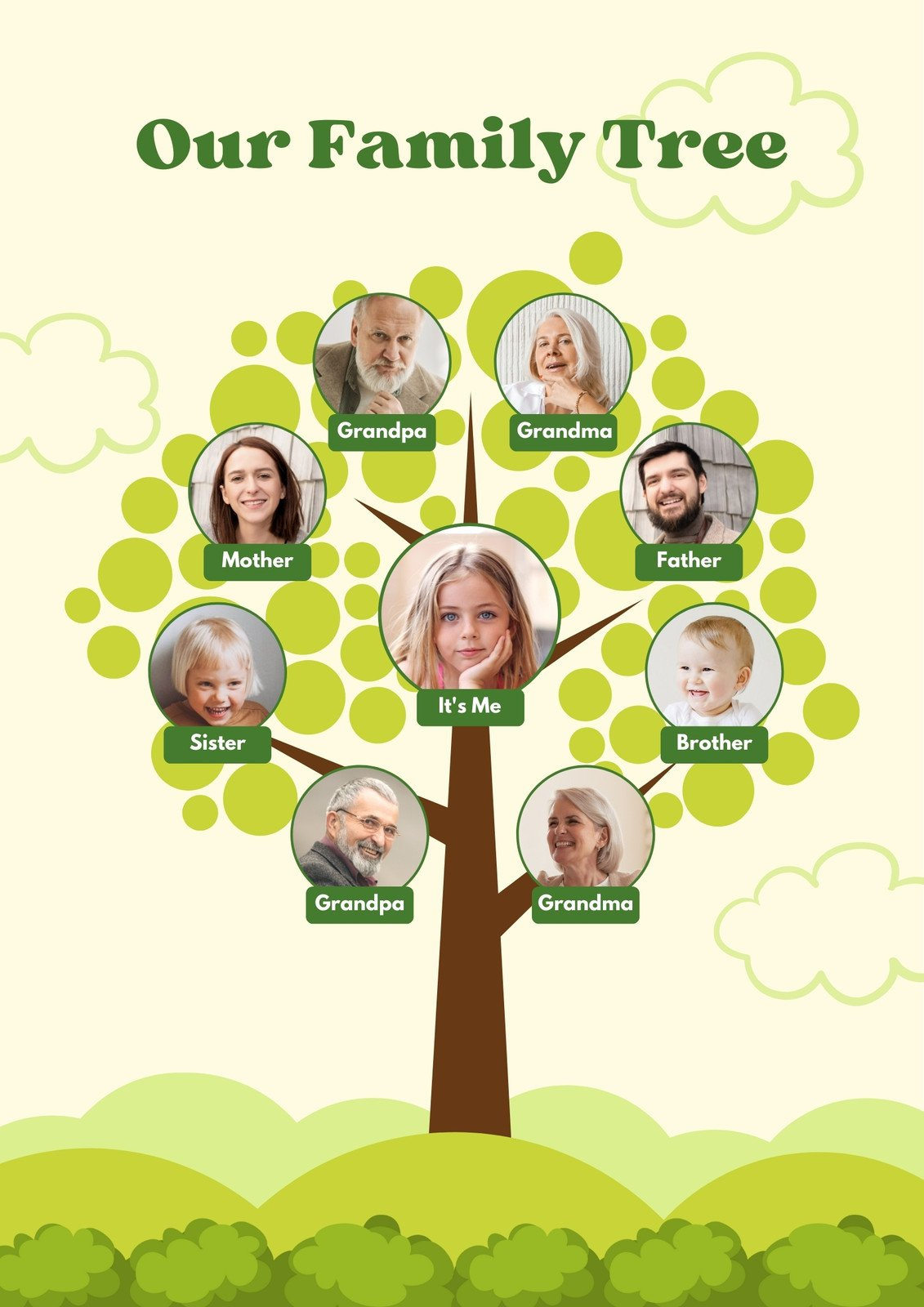 Free And Customizable Family Tree Poster Templates | Canva for Family Tree Sample Template