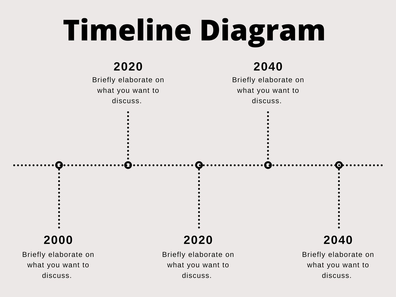 Free Timeline Sample Templates | Template Samples