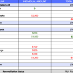 Free Bank Reconciliation Template With Regard To Sample Bank Reconciliation Template