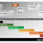 Free Blank Timeline Templates | Smartsheet For Free Timeline Sample Templates