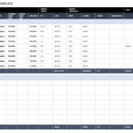 Free Budget Proposal Templates | Smartsheet Inside Budget Request Sample Template