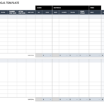 Free Budget Proposal Templates | Smartsheet Intended For Grant Proposal Budget Template Sample