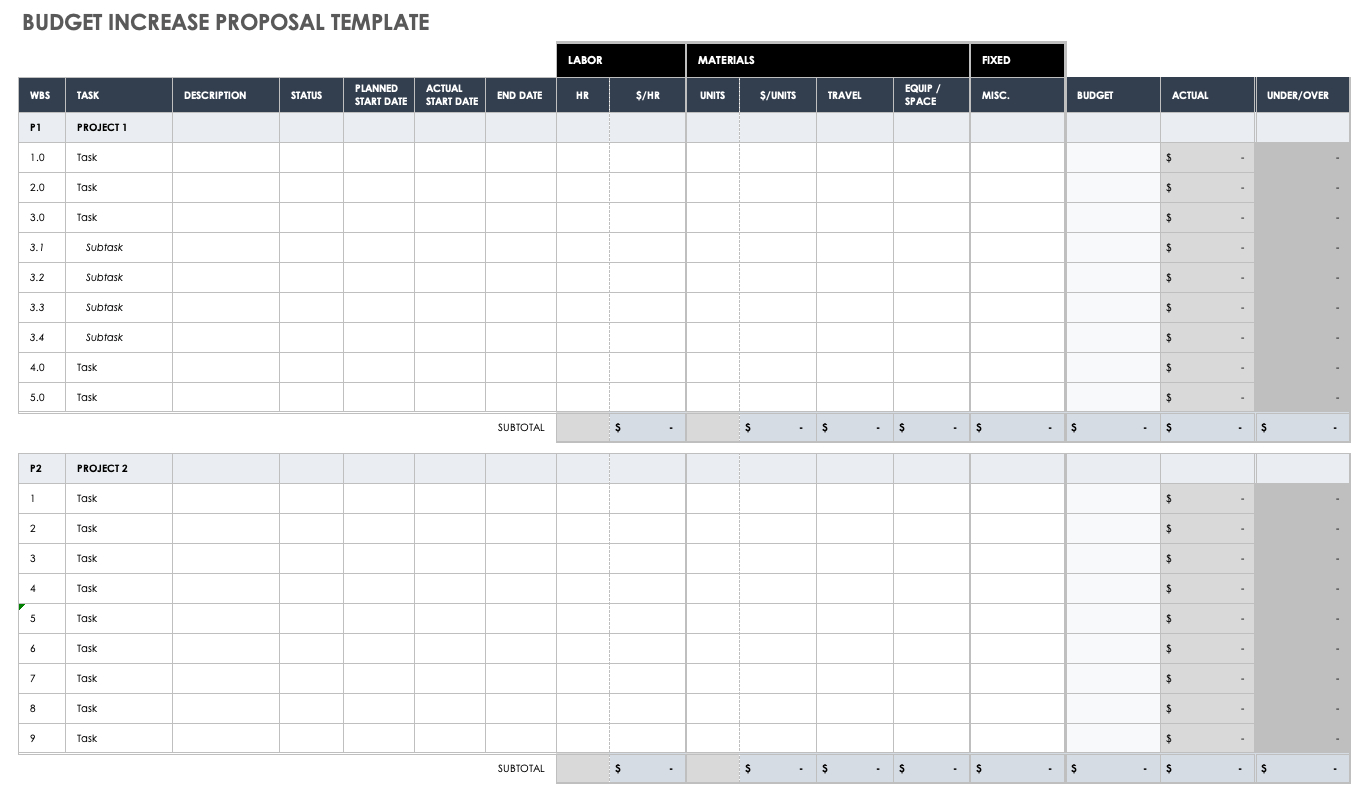 Free Budget Proposal Templates | Smartsheet intended for Grant Proposal Budget Template Sample