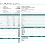 Free Budget Templates | Microsoft Create For Budget Sample Template