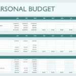 Free Budget Templates | Microsoft Create In Free Budget Sample Template