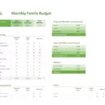 Free Budget Templates | Microsoft Create Intended For Budget Sample Template