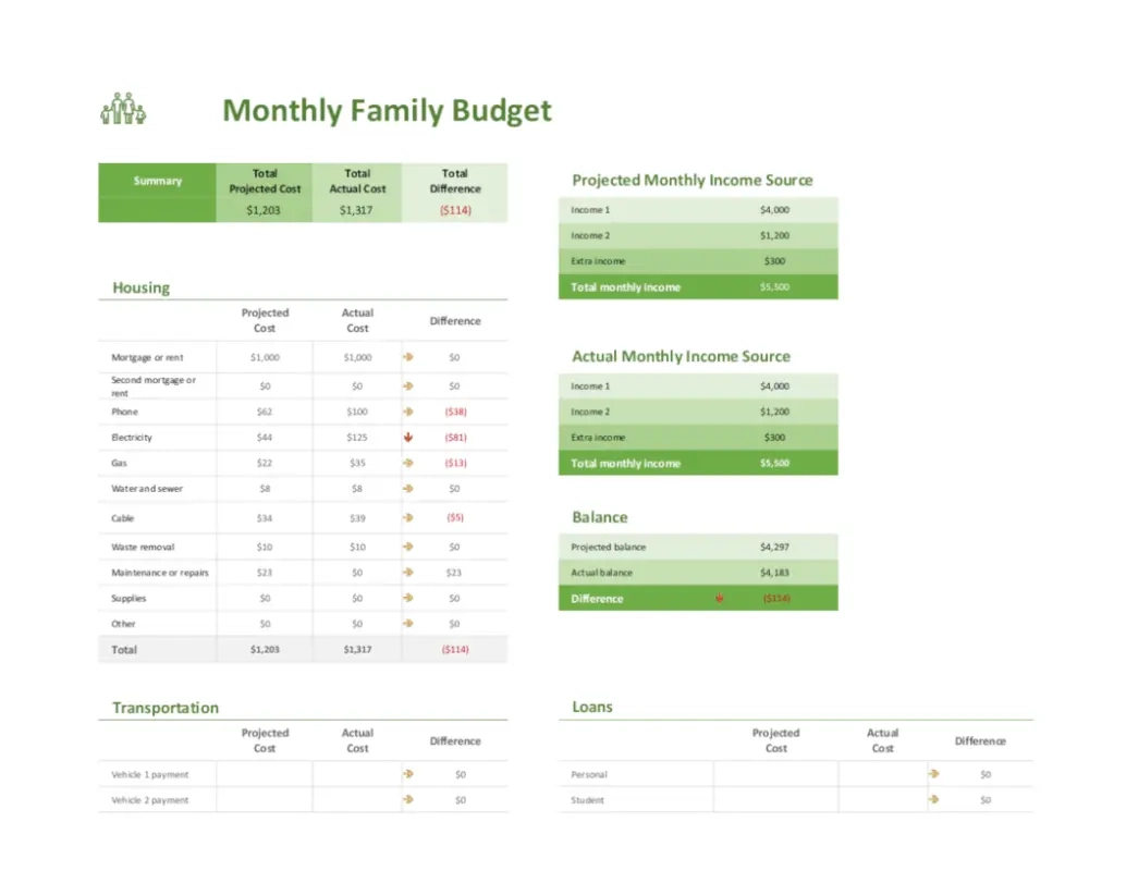 Free Budget Templates | Microsoft Create intended for Budget Sample Template