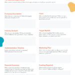 Free Business Plan Template [Updated For 2022] | Download Now Inside Business Plan Template Sample