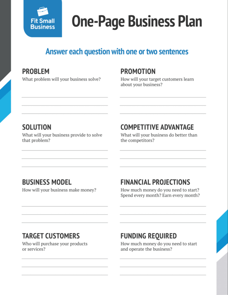 Business Plan Template Sample