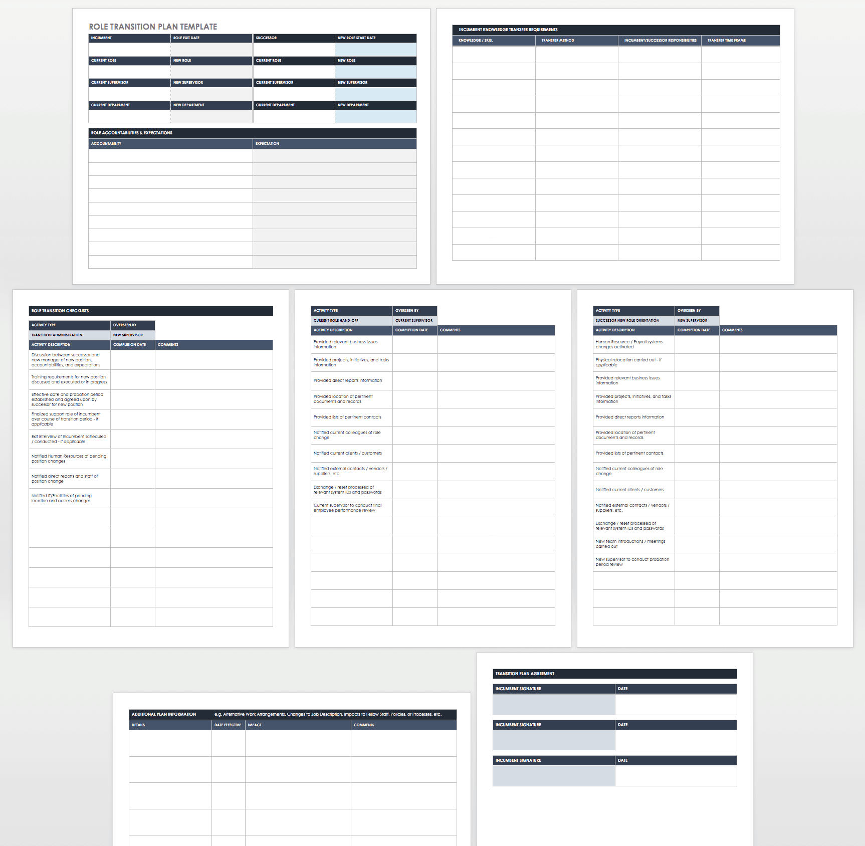 Free Business Transition Plan Templates | Smartsheet intended for Job Transition Plan Template Sample