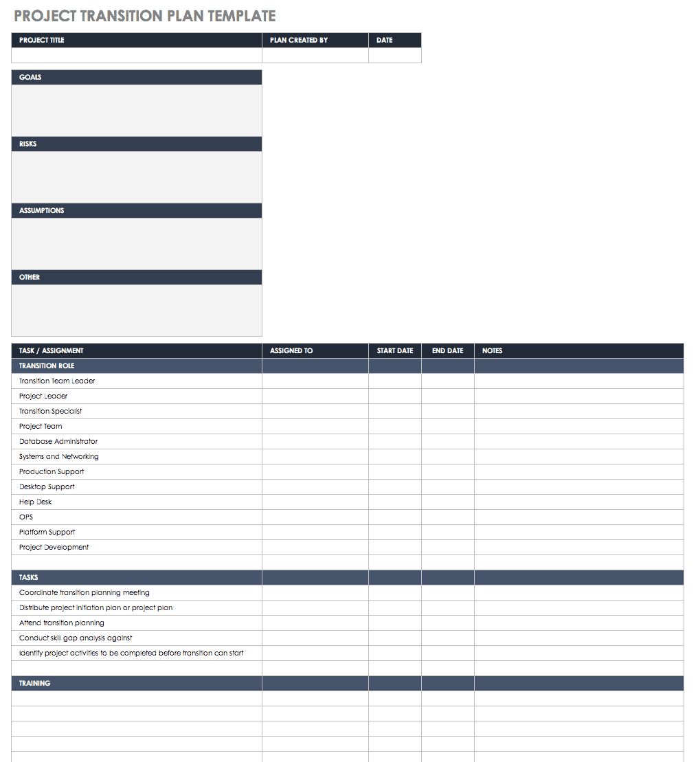 Free Business Transition Plan Templates | Smartsheet with regard to Job Transition Plan Template Sample