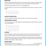 Free Car Rental Agreement Template To Help You Win More Clients Regarding Car Rental Contract Template Sample