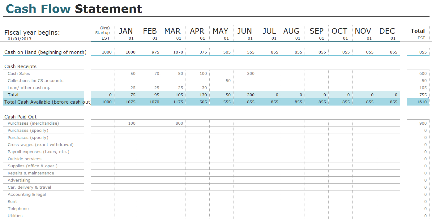 Free Cash Flow Statement Templates For Excel | Invoiceberry pertaining to Cash Flow Sample Template