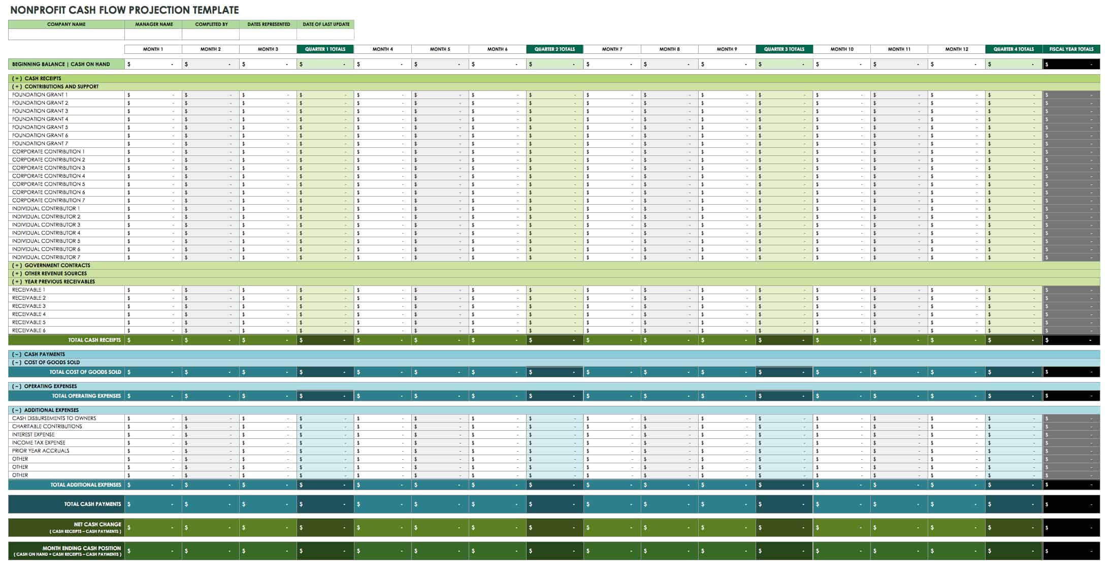 Free Cash Flow Statement Templates | Smartsheet pertaining to Cash Flow Sample Template