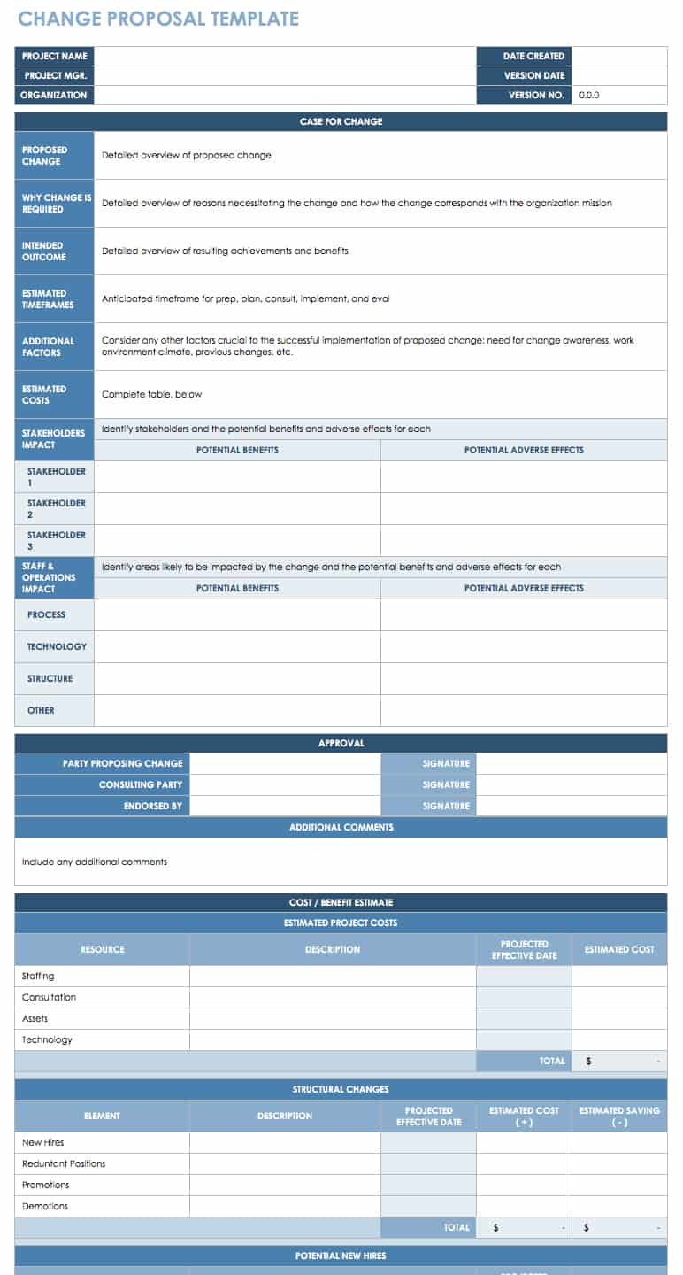 Free Change Management Templates | Smartsheet inside Change Request Template Sample