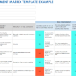 Free Compliance Risk Templates (Matrix, Register & Assessment) Pertaining To Compliance Report Sample Template