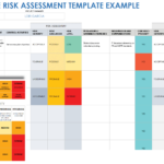 Free Compliance Risk Templates (Matrix, Register & Assessment) Regarding Compliance Report Sample Template