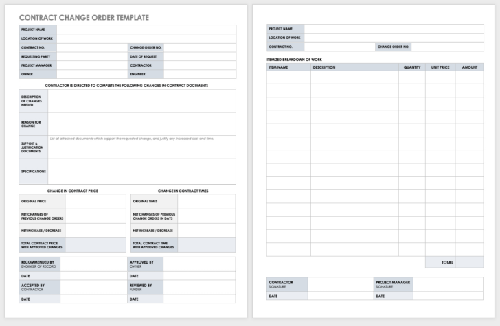 Change Request Template Sample