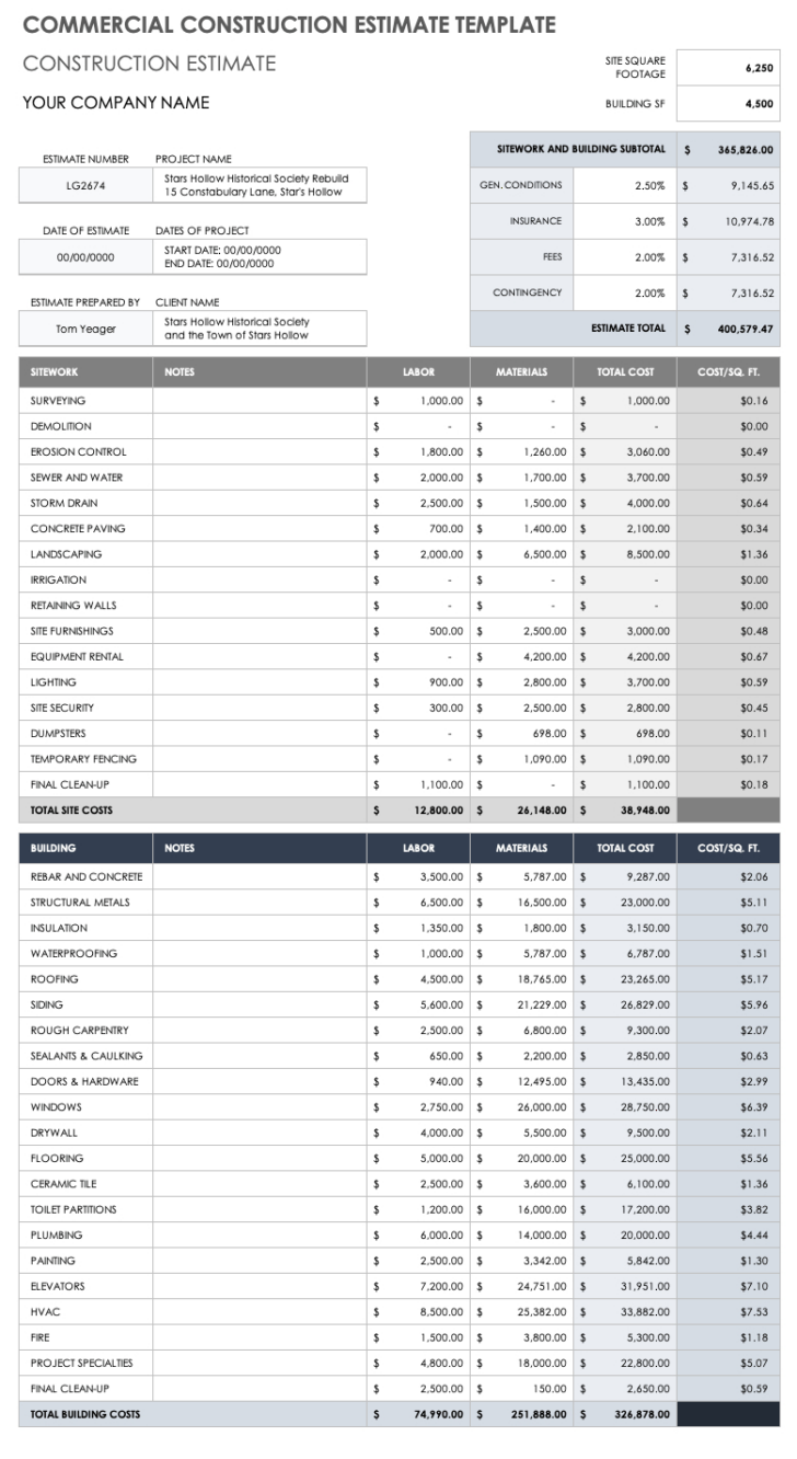 Construction Estimate Sample Template