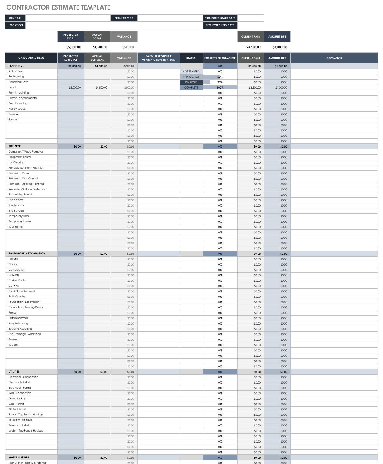 Free Construction Estimate Templates | Smartsheet throughout Construction Estimate Sample Template