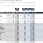 Free Construction Estimate Templates | Smartsheet Throughout Construction Estimate Sample Template