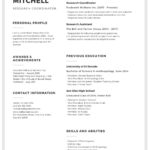 Free Custom Printable Academic Resume Templates | Canva Intended For Sample Academic CV Template