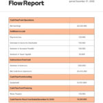 Free Custom Printable Financial Report Templates | Canva In Financial Report Sample Template