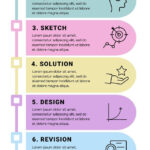 Free Custom Printable Process Infographic Templates | Canva With Infographic Sample Template