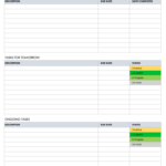 Free Daily Progress Report Templates | Smartsheet For Sample Activity Report Template