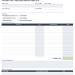 Free Daily Progress Report Templates | Smartsheet Inside Daily Report Sample Template