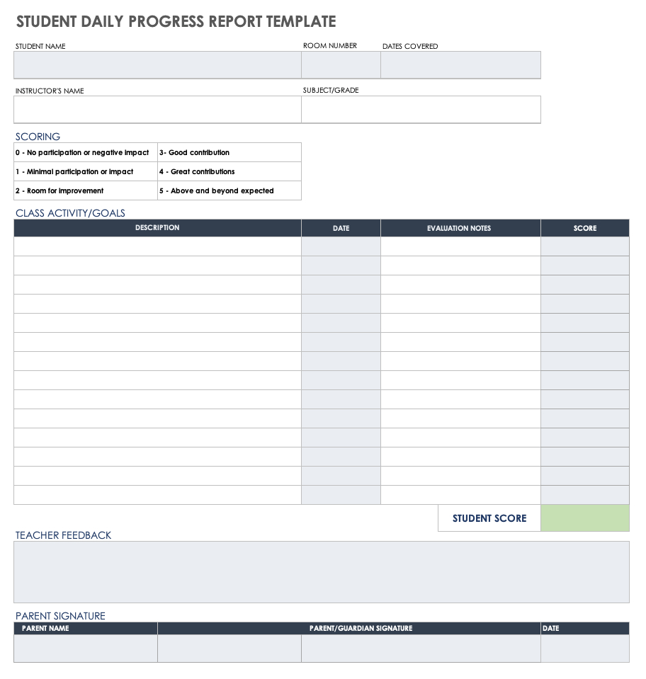 Free Daily Progress Report Templates | Smartsheet inside Daily Report Sample Template