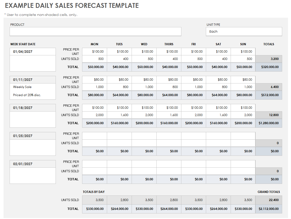 Free Daily Sales Report Forms &amp;amp; Templates | Smartsheet pertaining to Weekly Sales Report Sample Template