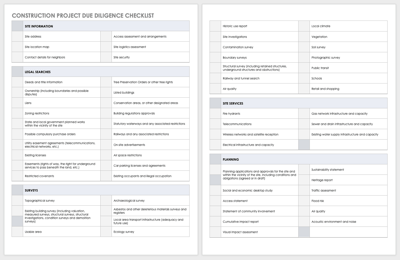 Free Due Diligence Templates And Checklists | Smartsheet for Financial Due Diligence Report Sample Template