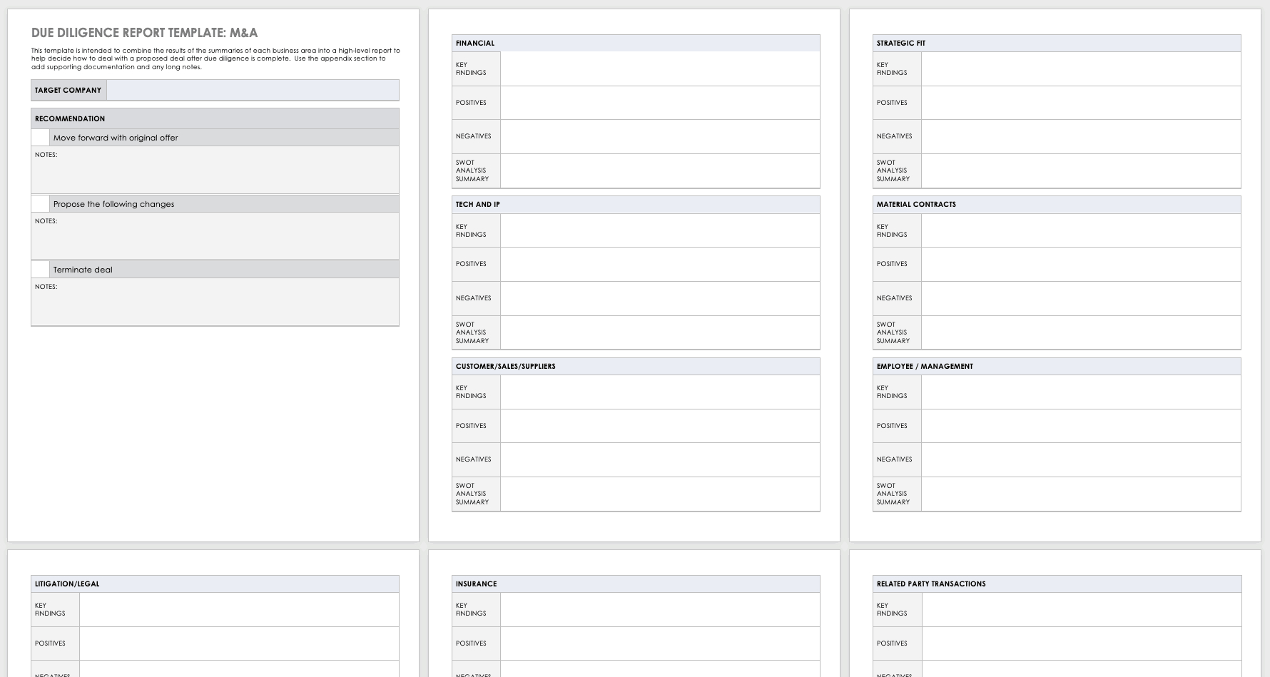 Free Due Diligence Templates And Checklists | Smartsheet within Financial Due Diligence Report Sample Template